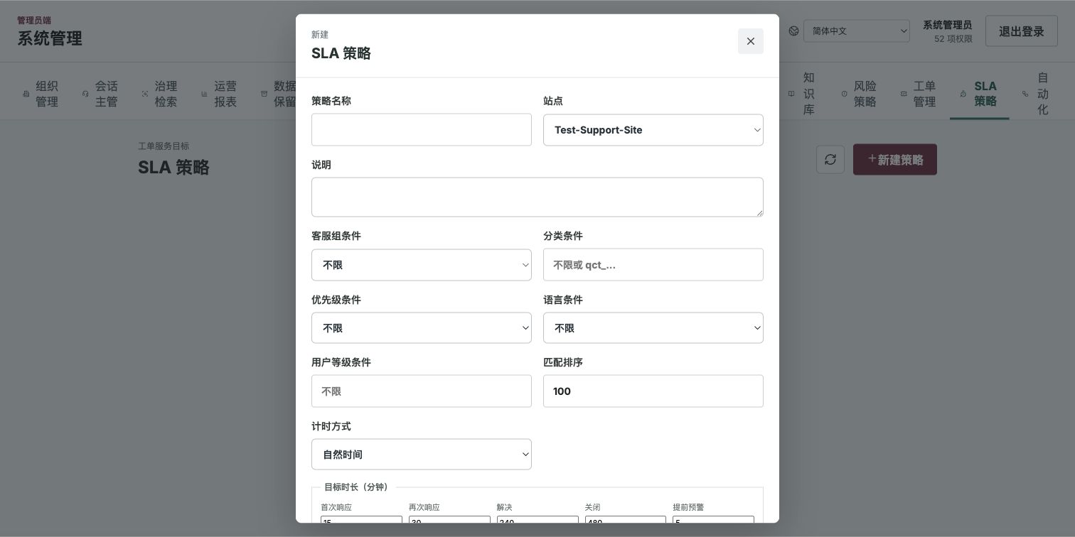SLA 策略